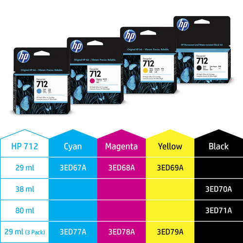 HP 712 80-ml Black DesignJet Ink Cartridge HP 712 80-ml Black DesignJet Ink Cartridge